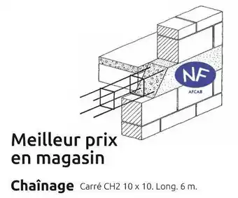 Chaînage