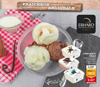 Colruyt Erhard crème glacée offre