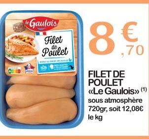 E.Leclerc Filets de poulet offre