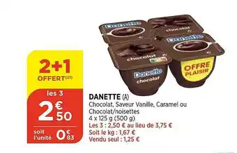 Danette