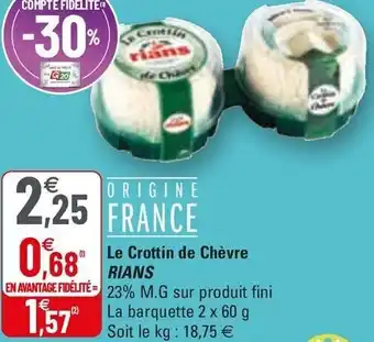 Le Crottin De ChĂšvre Rians