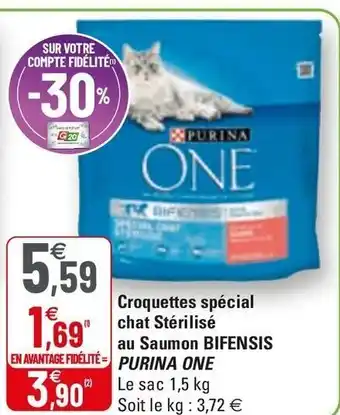Croquettes Spécial Chat Stérilisé