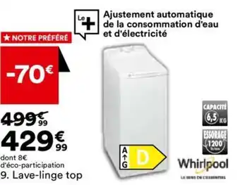 BUT Lave-linge top offre