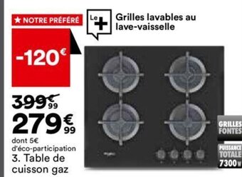 BUT Table De Cuisson Gaz offre