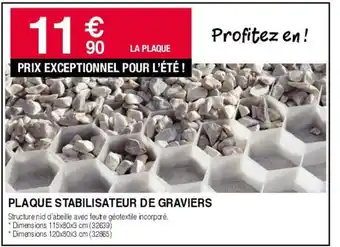 Chretien Matériaux PLAQUE STABILISATEUR DE GRAVIERS offre
