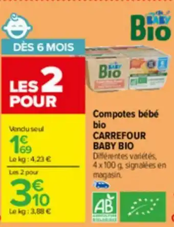 Carrefour Compotes bébé bio CARREFOUR BABY BIO Différentes variétés, 4x 100 g, signalées en magasin. offre