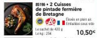 Thiriet 2 Cuisses de pintade fermière de Bretagne offre