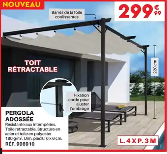 PERGOLA ADOSSĂE