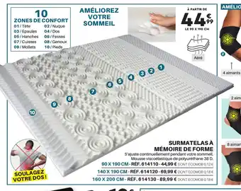 Shopix SURMATELAS À MÉMOIRE DE FORME offre