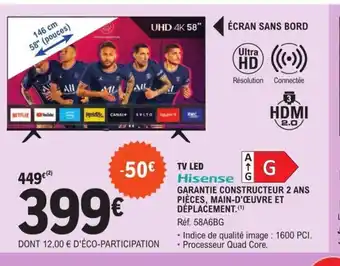 E.Leclerc Tv Led offre