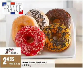 Donuts