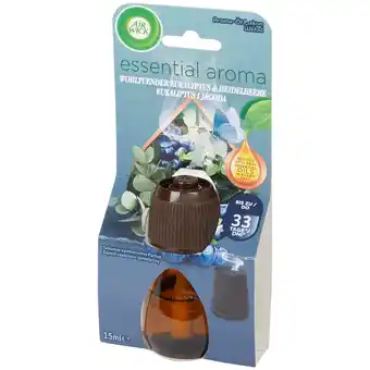 Recharge air wick essential aroma