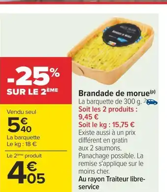 Brandade de morue
