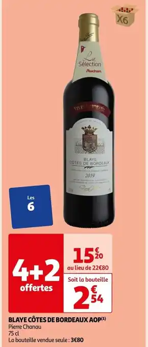 Auchan BLAYE CÔTES DE BORDEAUX AOP(¹) Pierre Chanau offre