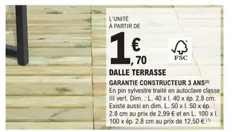 E.Leclerc Brico DALLE TERRASSE offre