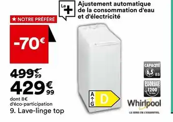 BUT Lave-linge top offre