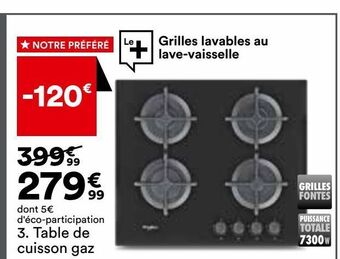 BUT Table de cuisson gaz offre