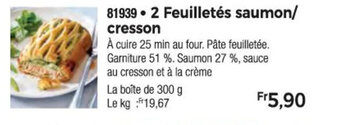 Thiriet 2 Feuilletés saumon/ cresson offre