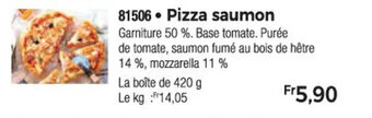 Thiriet Pizza saumon offre