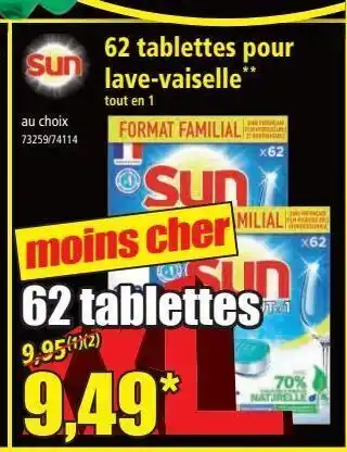 Norma 62 tablettes pour lave-vaisselle offre