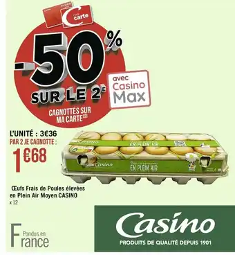 Œufs Frais De Poules Élevées