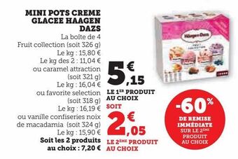 Hyper U Mini pots creme glacee haagen dazs offre