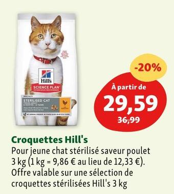 Maxi Zoo Hill's croquettes offre