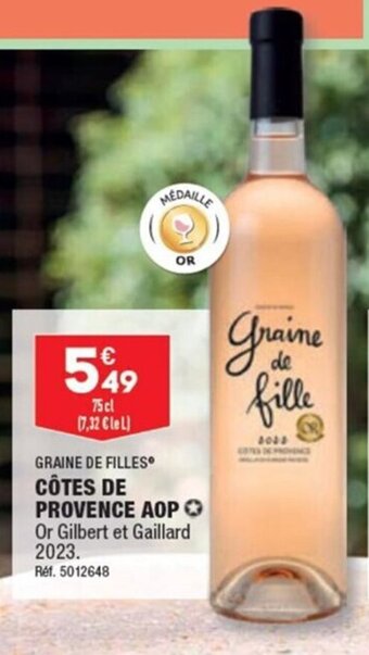 ALDI CÔTES DE PROVENCE AOP offre