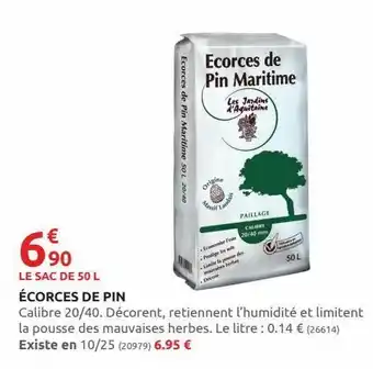 Ăcorce de pin