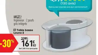 Conforama Table basse Louna 2 offre