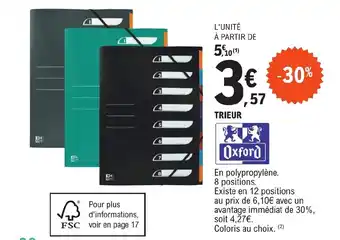E.Leclerc TRIEUR offre