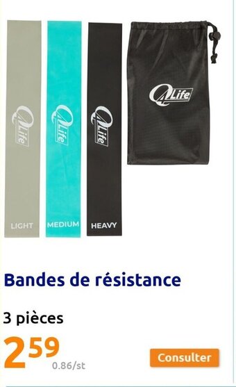 Action Bandes de résistance offre