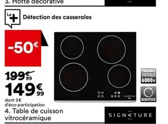 BUT 4. Table de cuisson vitrocéramique offre