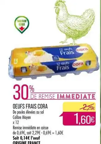 Match Oeufs Frais Cora offre