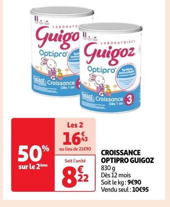 Auchan Guigoz croissance optipro offre
