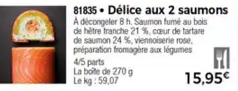 Délice aux 2 saumons