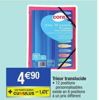 Migros Trirur translucide offre
