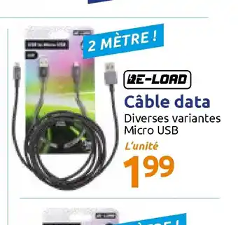 Action Cable Data offre