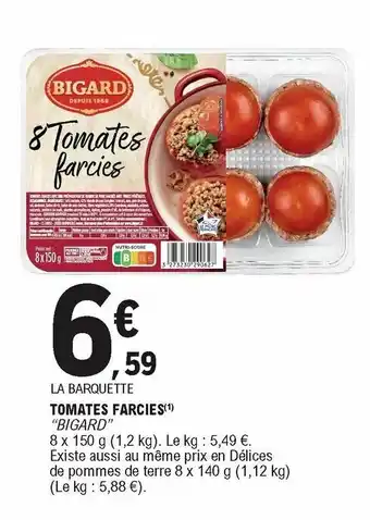E.Leclerc Tomates farcies offre