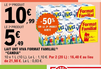E.Leclerc LAIT UHT VIVA FORMAT FAMILIAL(¹) "CANDIA" offre