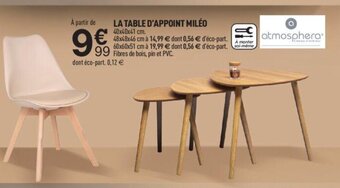 Centrakor LA TABLE D'APPOINT MILÉO offre