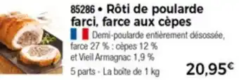 Rôti De Poularde Farci, Farce Aux Cèpes