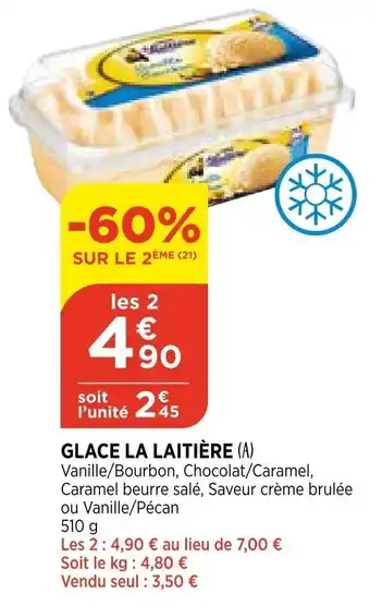 Bi1 Glace La Laitière offre