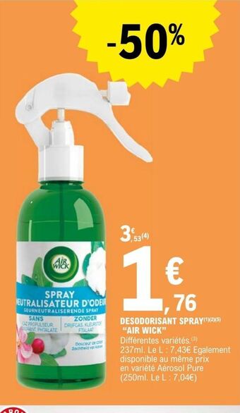 E.Leclerc Jardi Désodorisant spray air wick offre