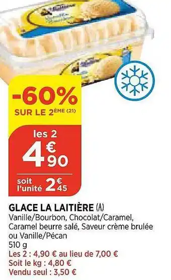 Bi1 Glace La Laitière offre