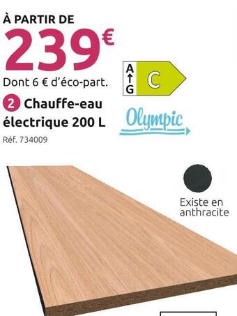 Mr Bricolage Plan de travail stratifié offre