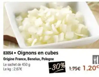 Thiriet Oignons en cubes offre