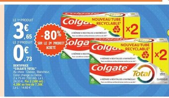 E.Leclerc DENTIFRICE "COLGATE TOTAL" offre