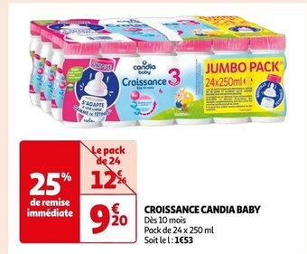 Auchan CROISSANCE CANDIA BABY offre