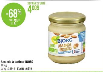 Bjorg amande Ă tartiner